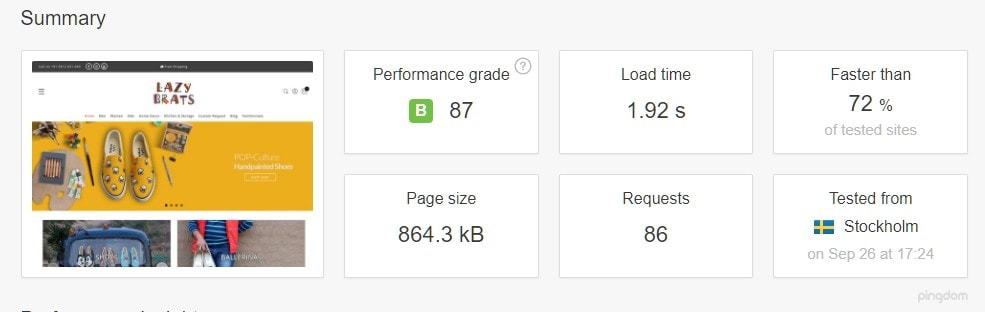 lazybrats WooCommerce Speed Optimization results pingdom