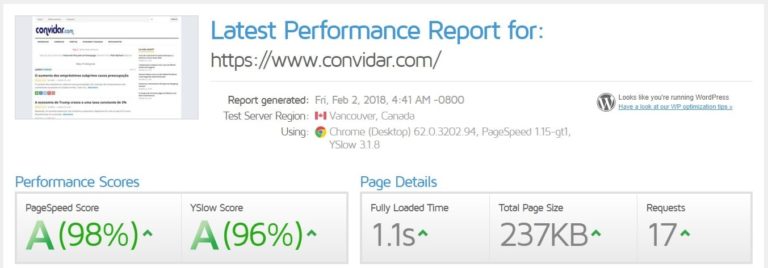 convidar faster website after WordPress speed optimization service